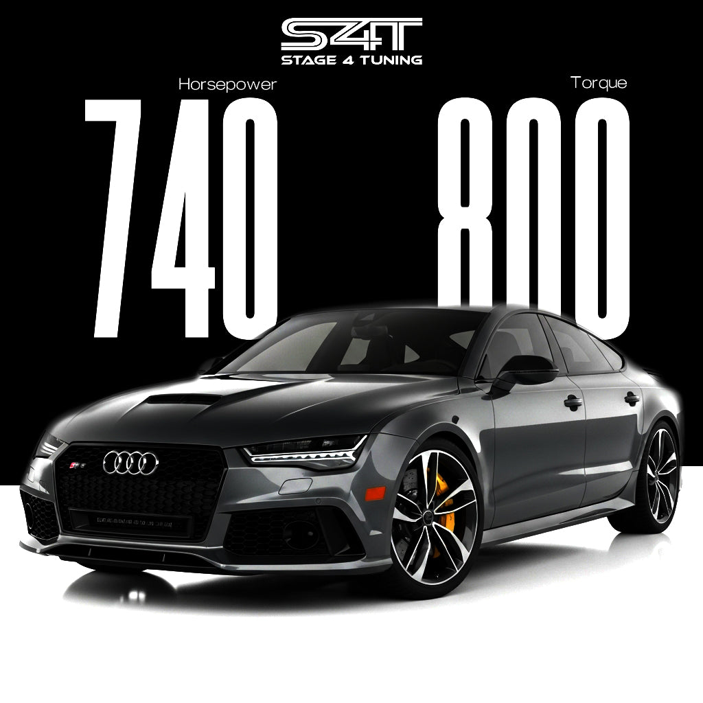 Audi RS7 2015 Custom ECU Tune