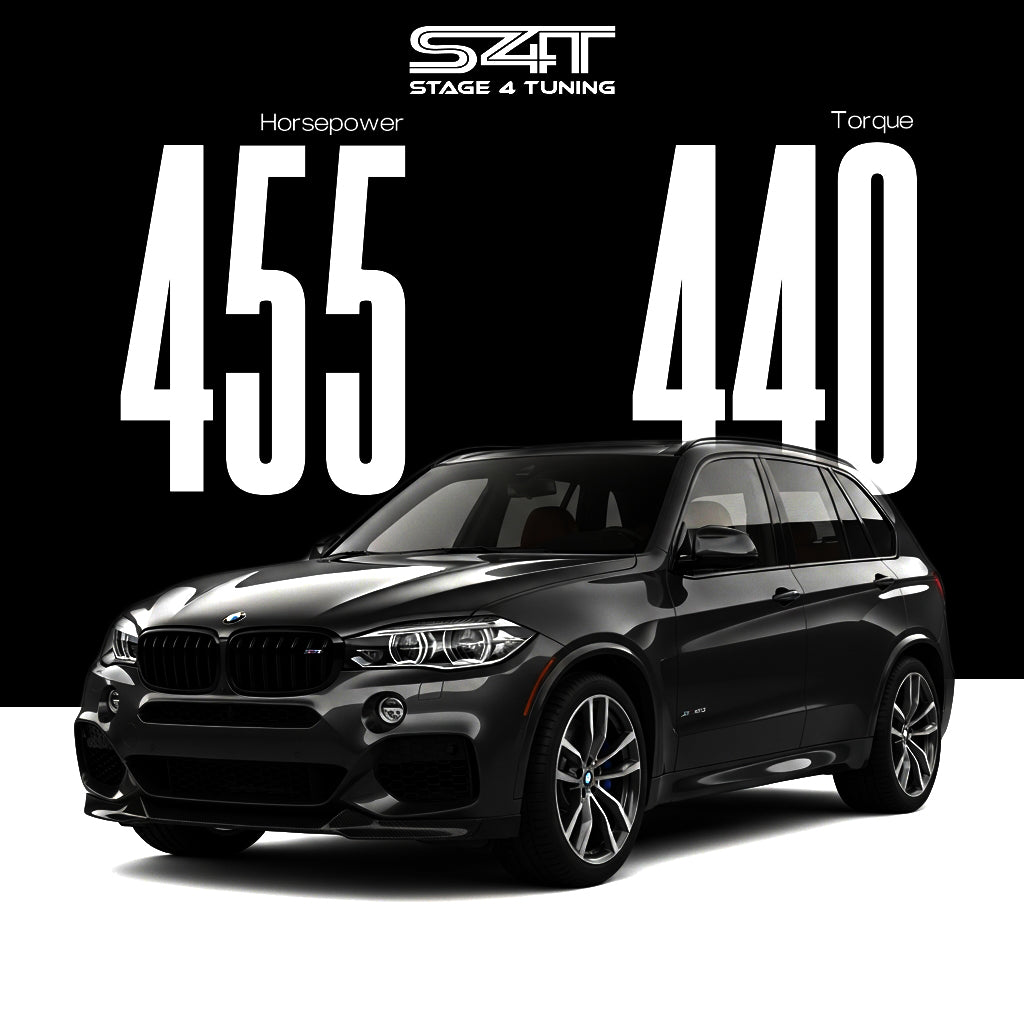 BMW X5 35i 2013 Custom ECU Tune