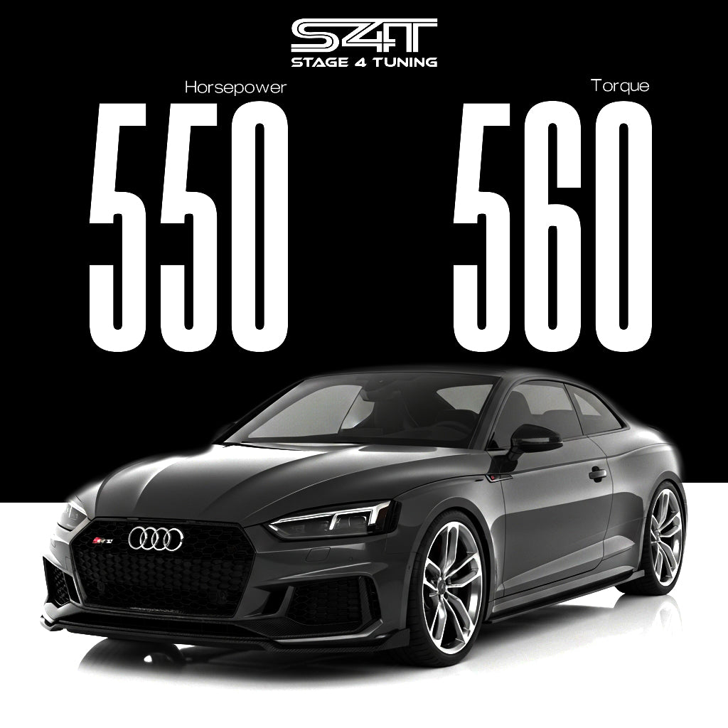 Audi RS5 2024 Custom ECU Tune