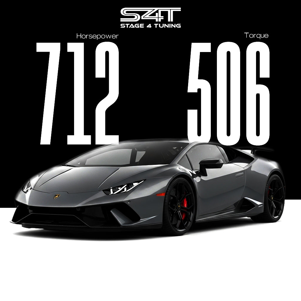 Lamborghini Huracan Tecnica 2024 Custom ECU Tune