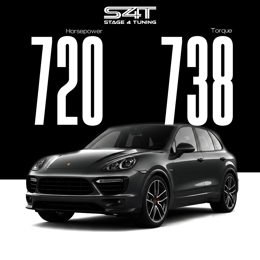 Porsche E3.1 Cayenne Turbo 2023 Custom ECU Tune