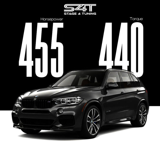 BMW X5 35i 2013 Custom ECU Tune