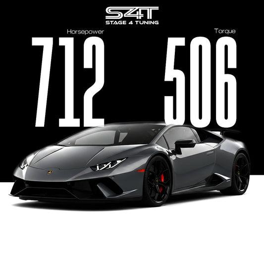 Lamborghini Huracan Performante / Spyder 2017 Custom ECU Tune