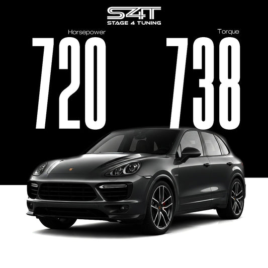 Porsche E3.1 Cayenne Turbo 2019 Custom ECU Tune