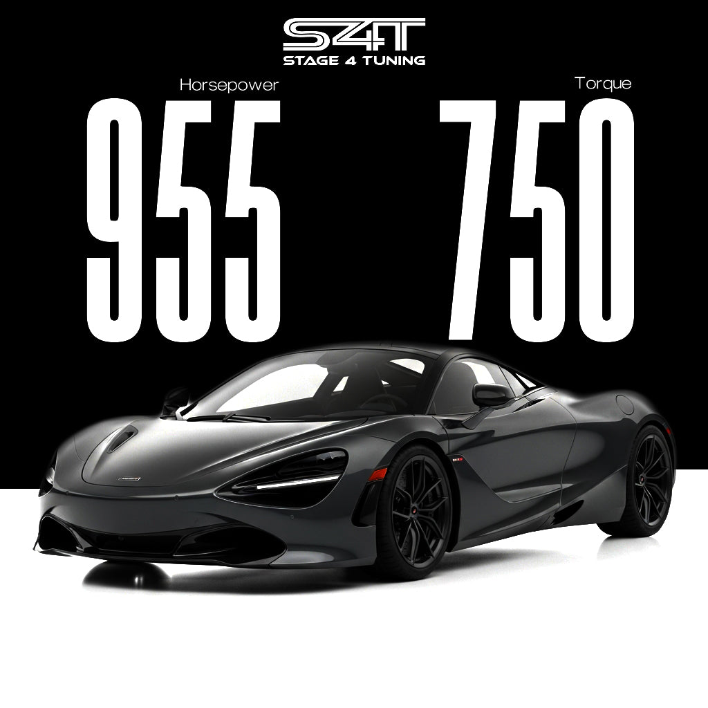 McLaren 750S 2024 Custom ECU Tune