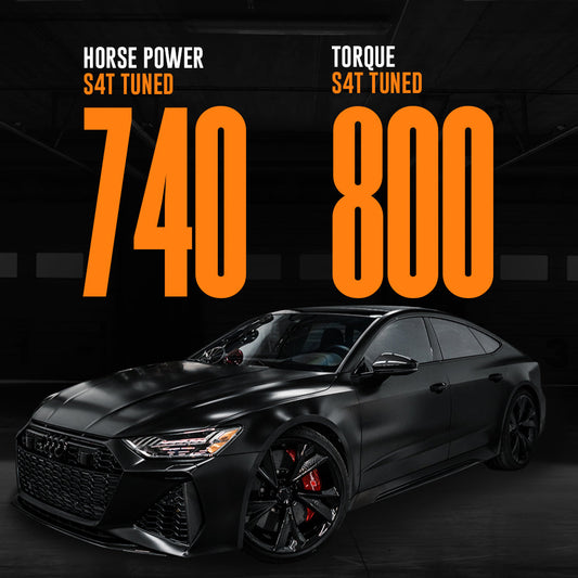 Audi RS7 2018 Custom ECU Tune