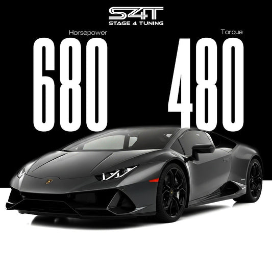 Lamborghini Huracan LP610-4 / Spyder 2015 Custom ECU Tune