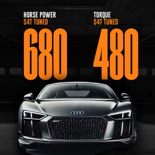 Audi R8 V10 2021 Custom ECU Tune