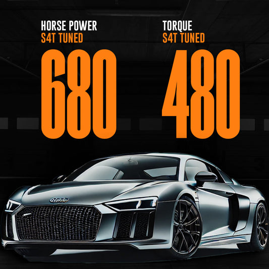 Audi R8 V10 Performance 2023 Custom ECU Tune