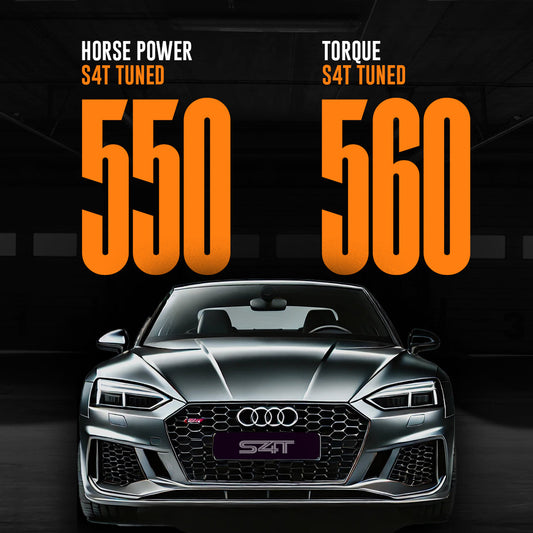 Audi RS5 2022 Custom ECU Tune