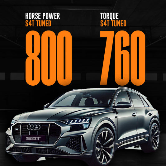 Audi RSQ8 2021 Custom ECU Tune