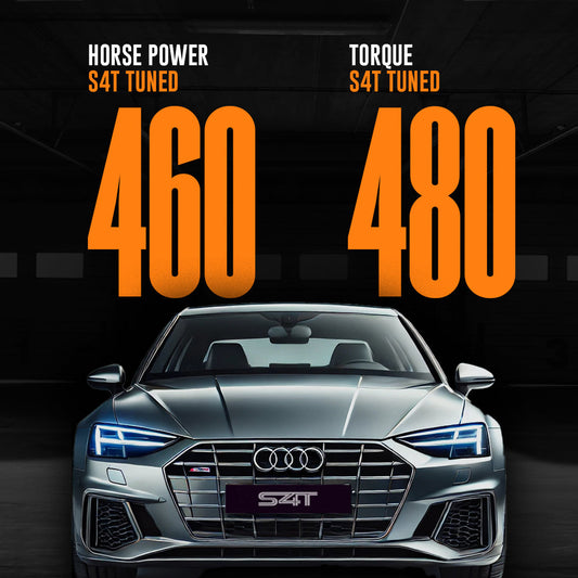 Audi S4 2019 Custom ECU Tune