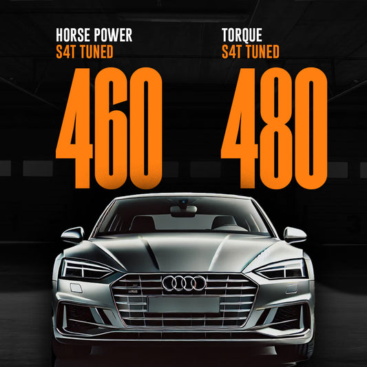 Audi S5 2020 Custom ECU Tune