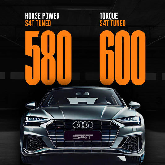 Audi S6/S7 2018 Custom ECU Tune