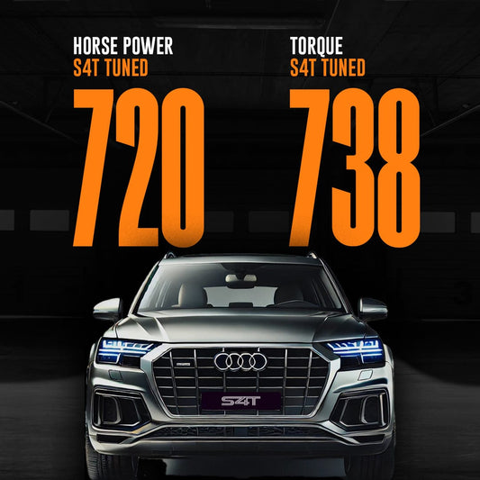 Audi SQ7 2020 Custom ECU Tune