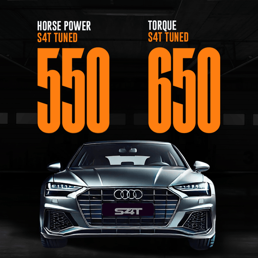 Audi S6/S7 2019 Custom ECU Tune