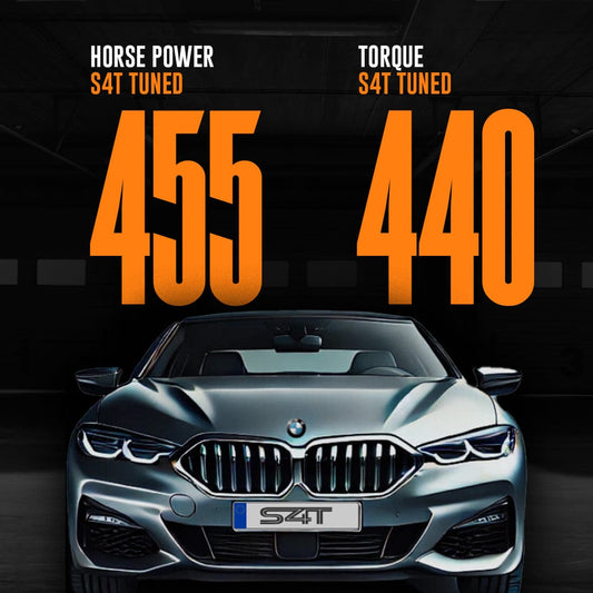 BMW 640i 2015 Custom ECU Tune