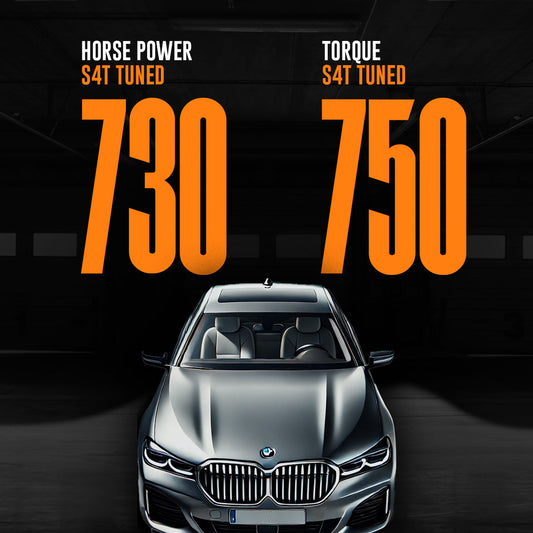 BMW M760li 2020 Custom ECU Tune
