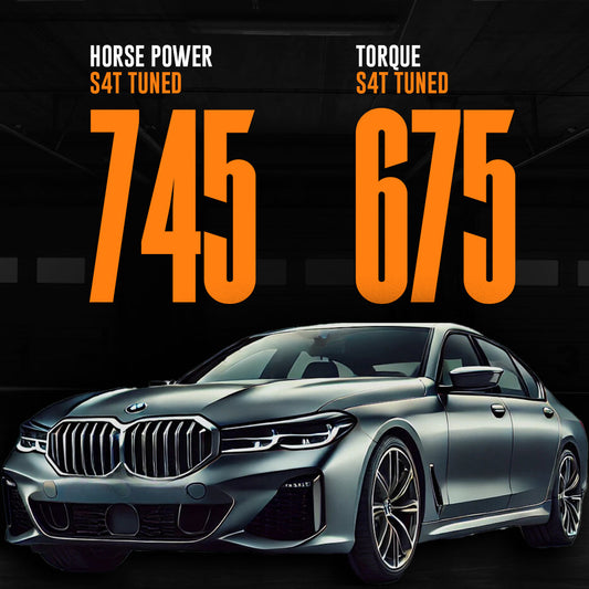 BMW M750i 2022 Custom ECU Tune
