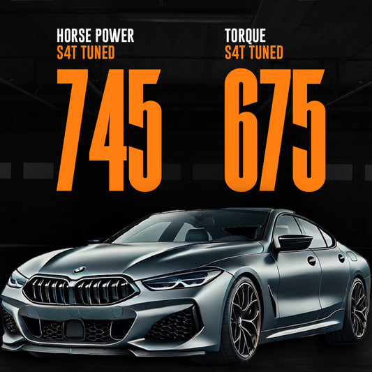 BMW M850i 2019 Custom ECU Tune