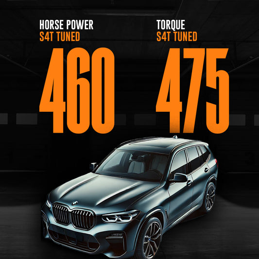 BMW X3 / X4 M40i 2018 Custom ECU Tune