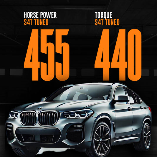 BMW X4 35i 2015 Custom ECU Tune