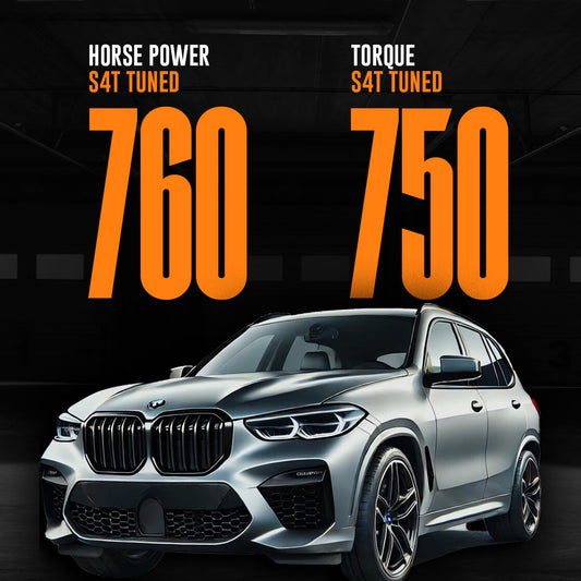 BMW X5M/X6M 2019 Custom ECU Tune