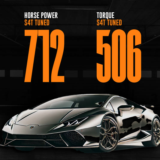 Lamborghini Huracan STO 2024 Custom ECU Tune