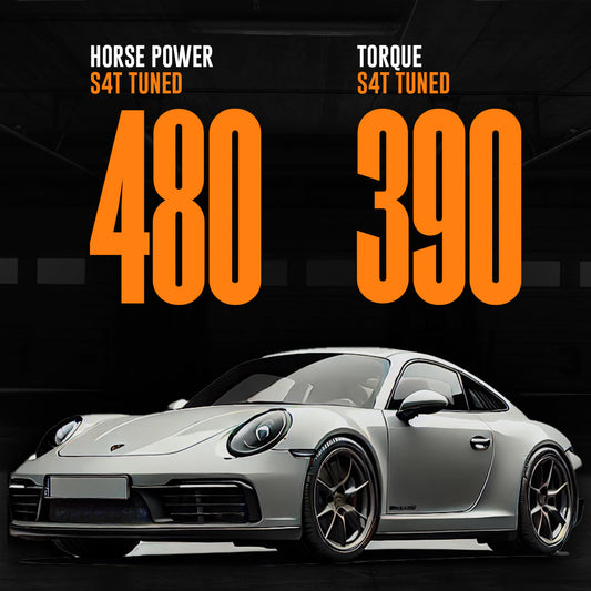 Porsche 991.1 Carrera GTS / Carrera 4GTS / Targa 4GTS 2014 Custom ECU Tune
