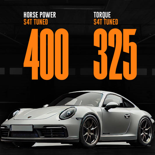 Porsche 991.1 Carrera Base / Carrera 4 / Targa 4 2016 Custom ECU Tune