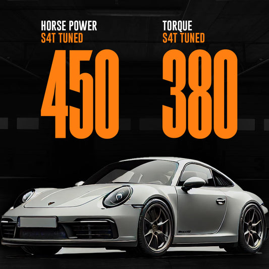 Porsche 991.1 Carrera S / Carrera 4S / Targa 4S 2013 Custom ECU Tune