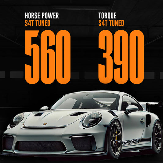 Porsche 991.1 GT3RS 2016 Custom ECU Tune