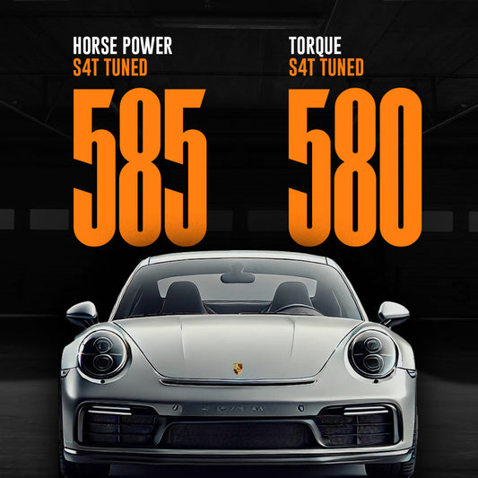 Porsche 991.2 Carrera GTS / Carrera 4GTS / Targa 4GTS 2017 Custom ECU Tune