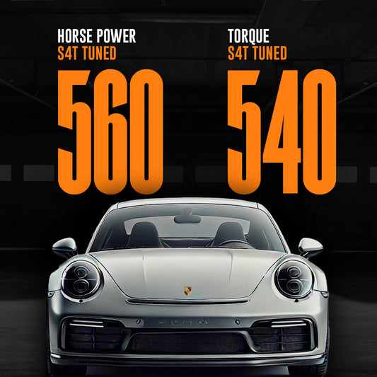 Porsche 991.2 Carrera S / Carrera 4S / Targa 4S 2018 Custom ECU Tune
