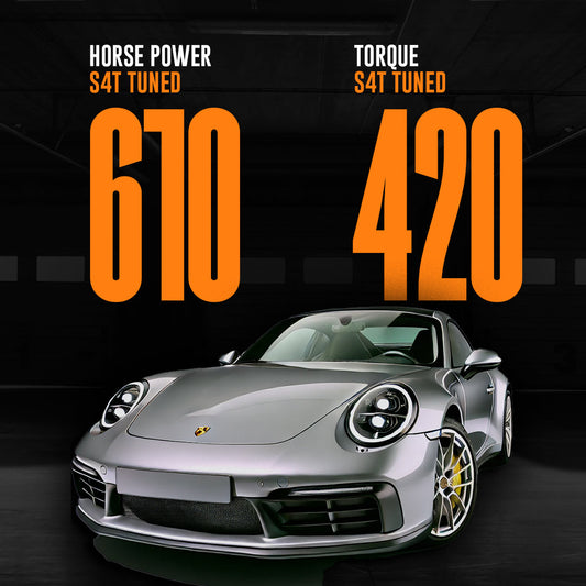 Porsche 992.1 S/T 2024 Custom ECU Tune