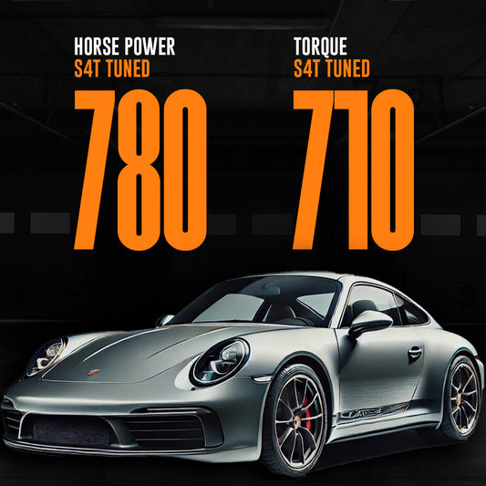 Porsche 992.1 Sport Classic 2023 Custom ECU Tune