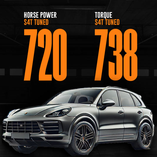 Porsche E3.1 Cayenne GTS 2022 Custom ECU Tune