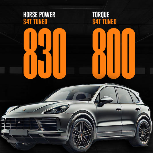 Porsche E3.1 Cayenne Turbo S E-Hybrid 2019 Custom ECU Tune